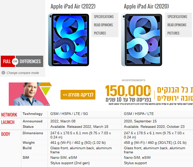 קומבו אייפד כחול AIR 11 2025 M3 -AIR7 / AIR 11 M2 2024-AIR 6 / Air 5 2022 / AIR 4 10.9 2020 / PRO 11 2018-2022
