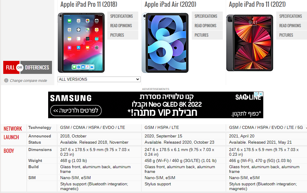 קומבו אייפד כחול AIR 11 2025 M3 -AIR7 / AIR 11 M2 2024-AIR 6 / Air 5 2022 / AIR 4 10.9 2020 / PRO 11 2018-2022
